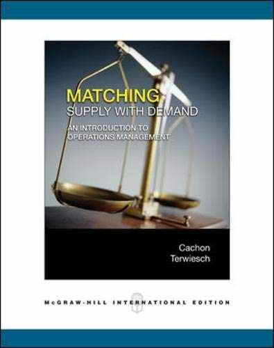 Matching supply with demand - supply,