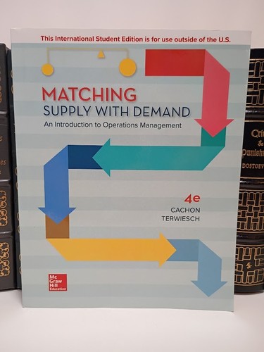 Matching supply with demand - matching,