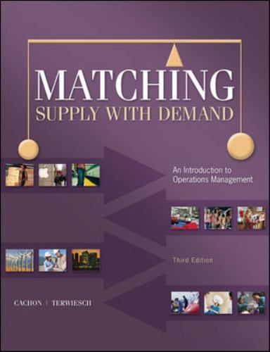 Matching supply with - with, demand