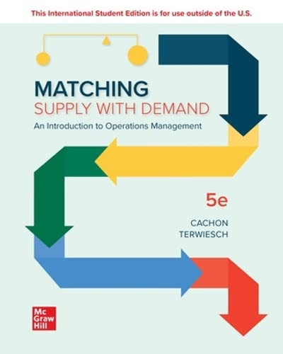 Ise matching supply with - ise,