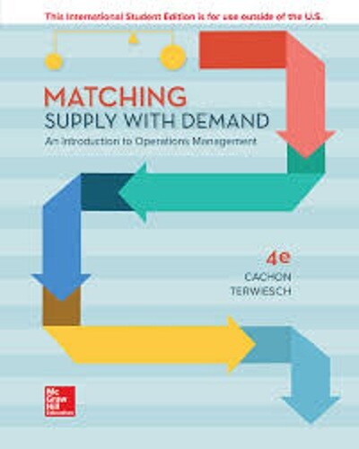 Matching supply with demand - with,